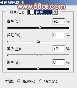 ps非主流教程：調橙色牛仔褲美女教程