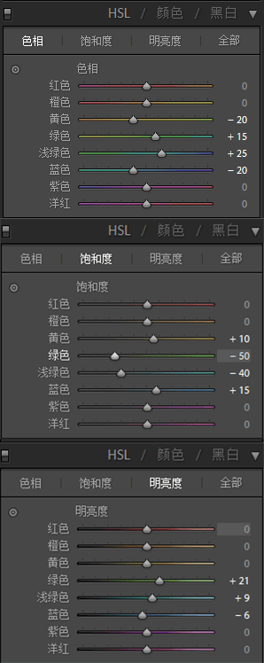 LR風景調色，調出夏天小清新照片的味道