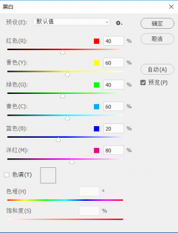 黑白效果，用PS調出高級感的黑白效果照片