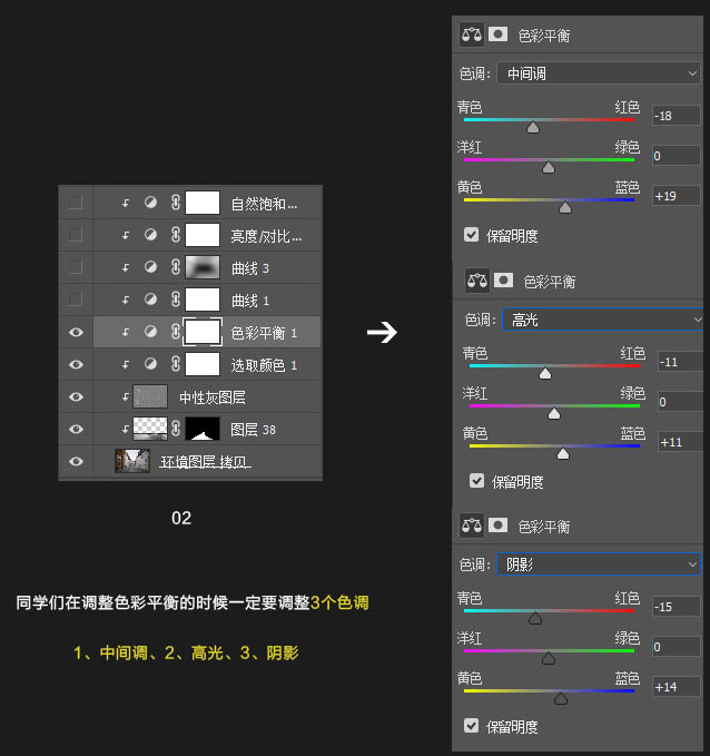 场景合成，合成走在阴冷雨夜小巷街头效果