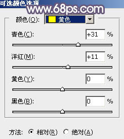 调出树林中红衣小美女教程