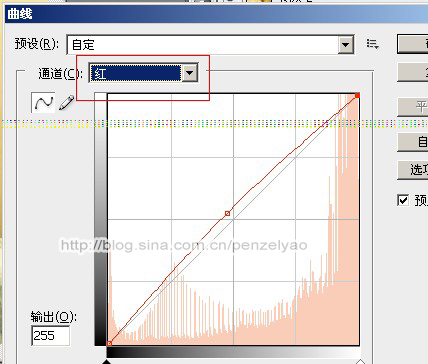 PS给室内漂亮MM图片调出浓烈的光线暖