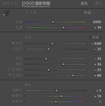 LR调色教程，通过LR调出古风歌人像暗调的照片