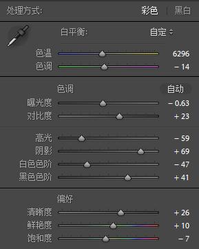 日系色，用LR調出干凈、純潔的日式制服照