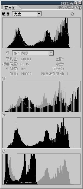 ps大师之路:单独调整通道曲线