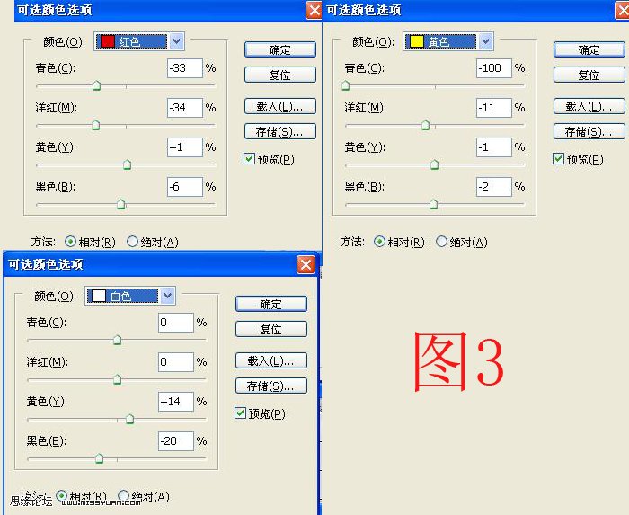 PS为人物照片调出暗黄艺术色调教程