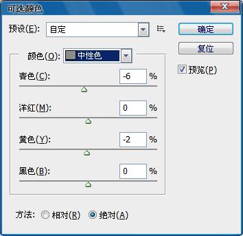 SAI教程，給手機自拍照做轉手繪效果