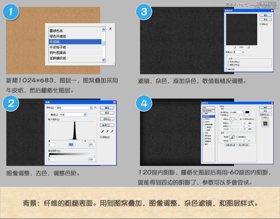 ps短信风格APP图标