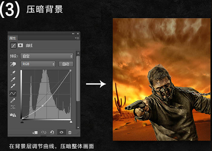 电影海报，制作疯狂的麦克斯主题海报