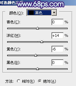 ps淡蓝色非主流效果