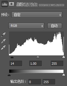 ps调出蓝色艺术照片