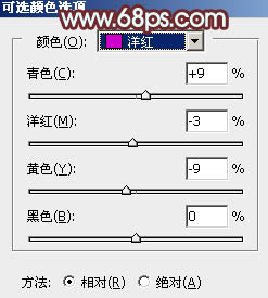 ps調出粉紅色色調照片教程