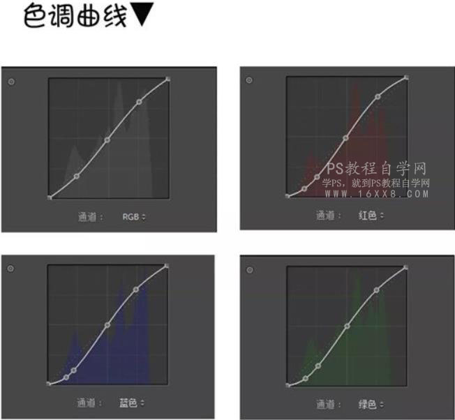 人像后期，用PS把夜景人像調出通透藝術感