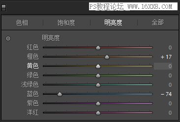 城市风景，用PS和LR结合制作冷色调的城市风景照