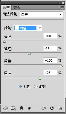 PS制作仿梦露怀旧封面印刷海报经典特