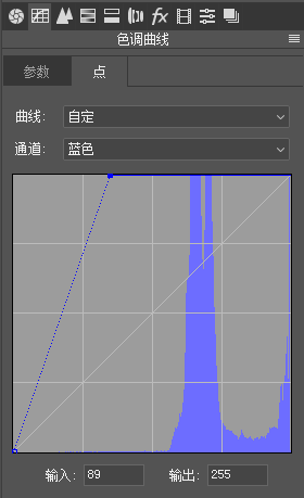 工具知识，详解曲线在图片调色中的运用