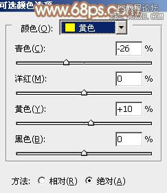 ps给芭蕉叶下的女孩加上小清新黄绿色