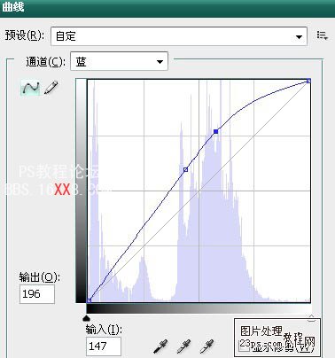 PS教程:打造非主流色彩的风景照片