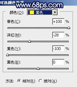 藍色調，調出唯美暗調青藍色照片