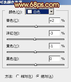 ps打造柔和的橙綠色外景圖片