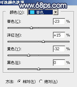 ps调年青情侣照片教程