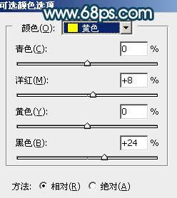 青色调，教你调出青色的暗调照片效果