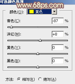 p出韓系非主流戴帽美女效果