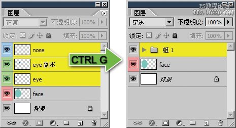 圖文講解ps的圖層組