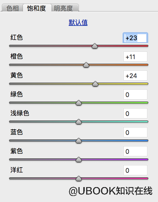 清新色，用PS打造仙氣十足的柔美少女風照片