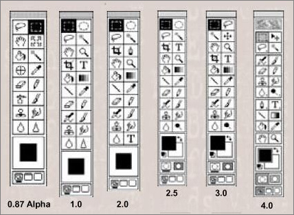 平面軟件 ps 發展歷史