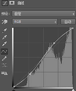 服装海报，教你设计一张服装主题商用海报