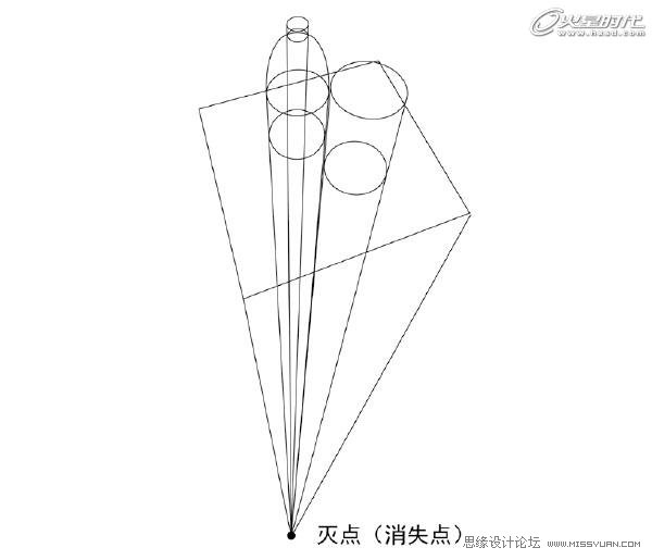 ps超写实技法解析