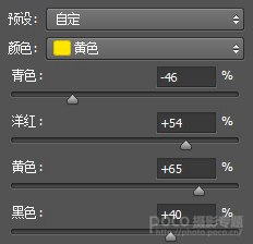 ps后期人像精修教程