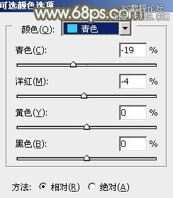 ps戴帽子的非主流美女教程