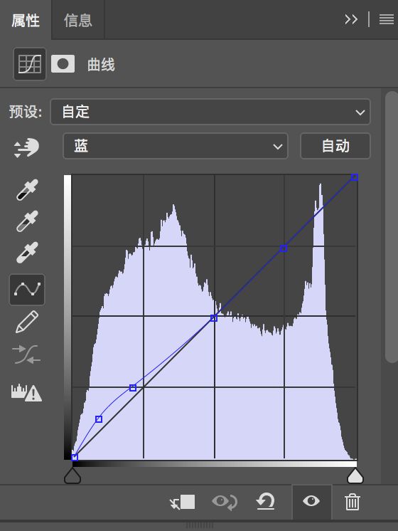 暗黑风格，用PS打造风景照片暗黑后期