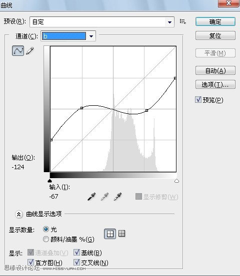 PS为漂亮MM油菜地外景图片调出暗灰艺