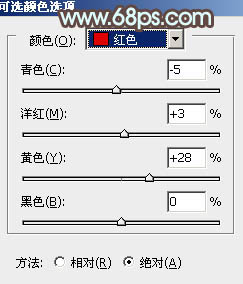 利用通道替换制作淡雅的青色外景人物图