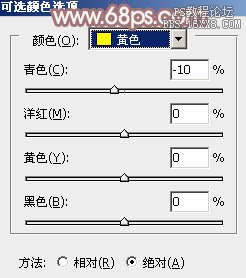 ps池塘边的非主流美女教程