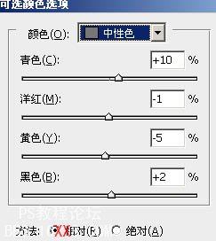 Photoshop调出偏暗帅哥照片光亮的金黄色