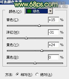 ps處理街景人物圖片流行的青色調(diào)