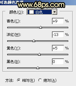 逆光效果，给照片制作落日逆光效果