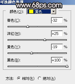 褐色調，調古典暗調褐色人像照片