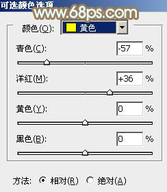 ps草丛中戴草帽的非主流美女教程