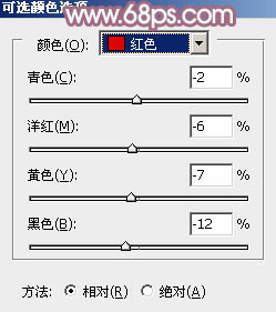 ps调出戴草帽的非主流美女教程