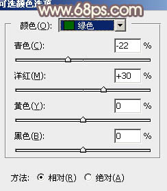 ps調穿黑色齊B小短裙美女