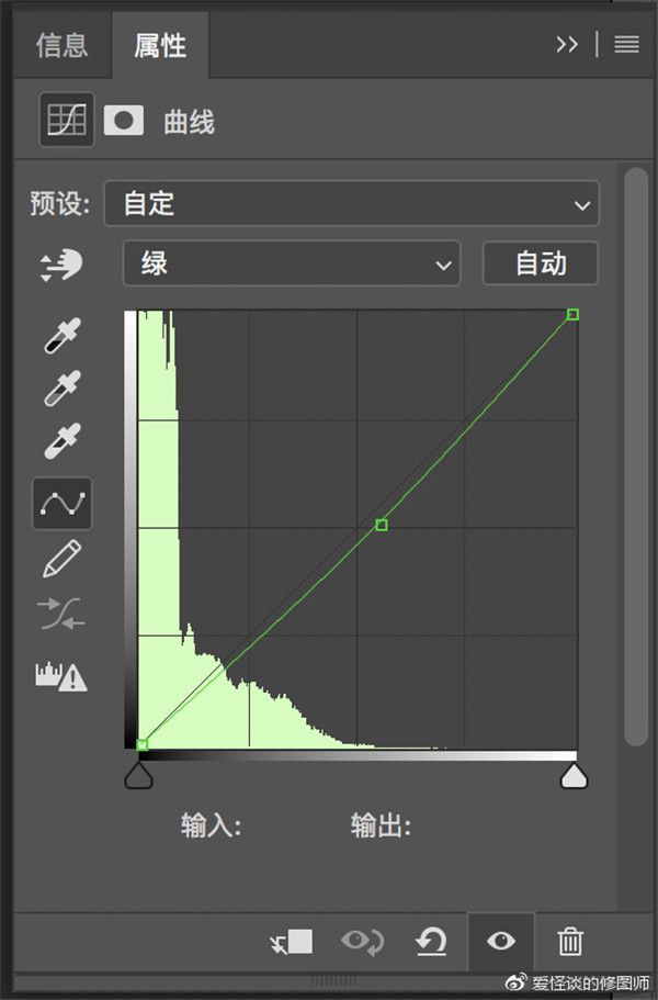 油畫效果，用PS制作歐美人物油畫效果