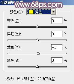 ps調外國長發美女圖片教程