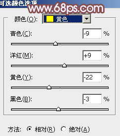 ps调在公园装逼的美女图片