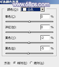 ps非主流教程：红衣戴帽美女