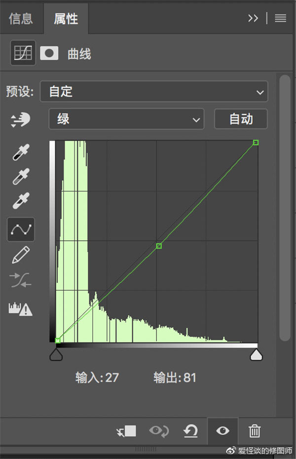 油畫效果，用PS制作歐美人物油畫效果